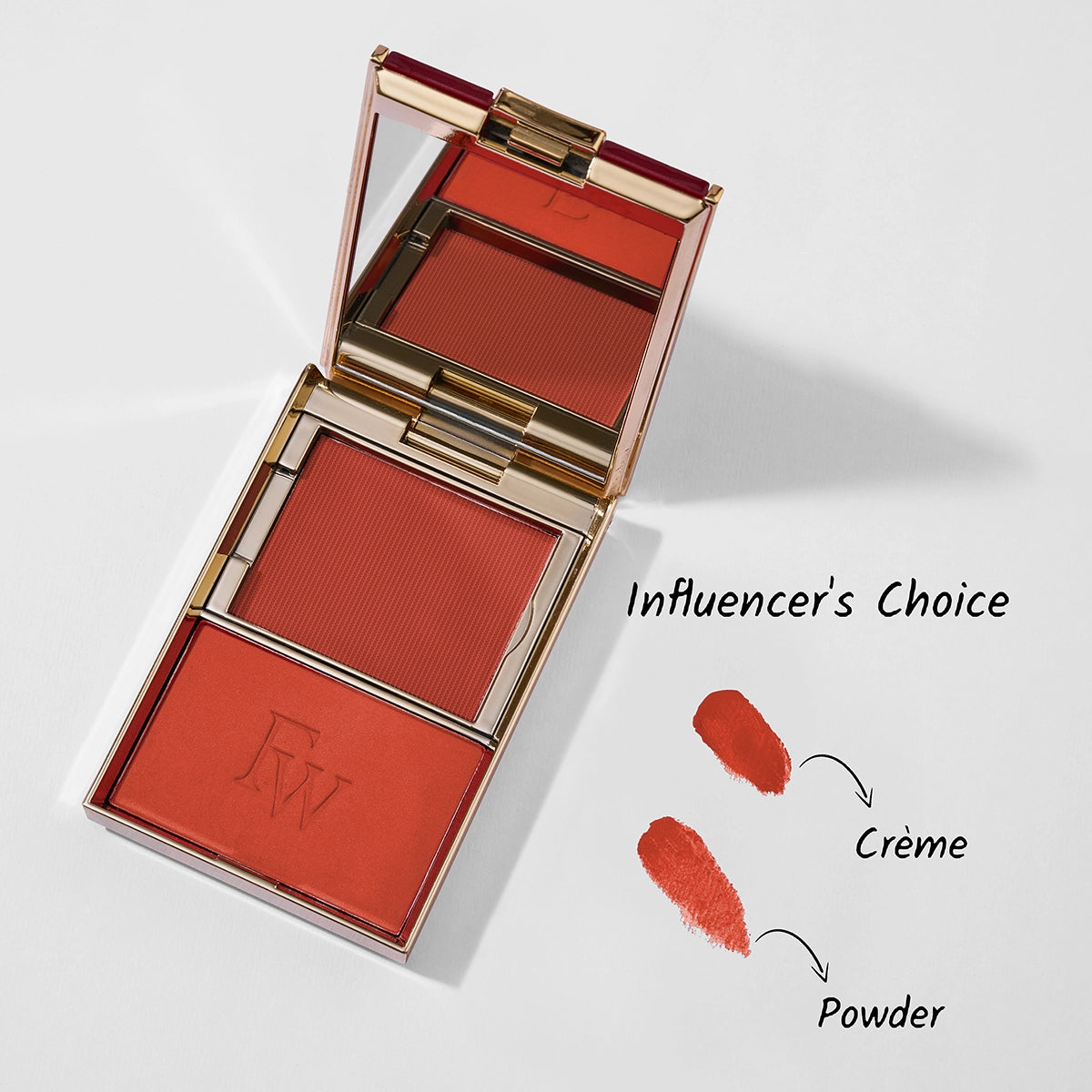 Influencer’s Choice