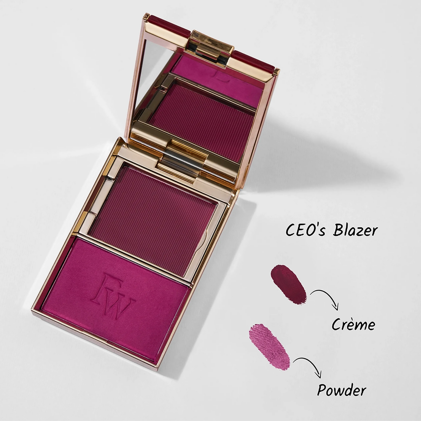 Bridesmaid Kit