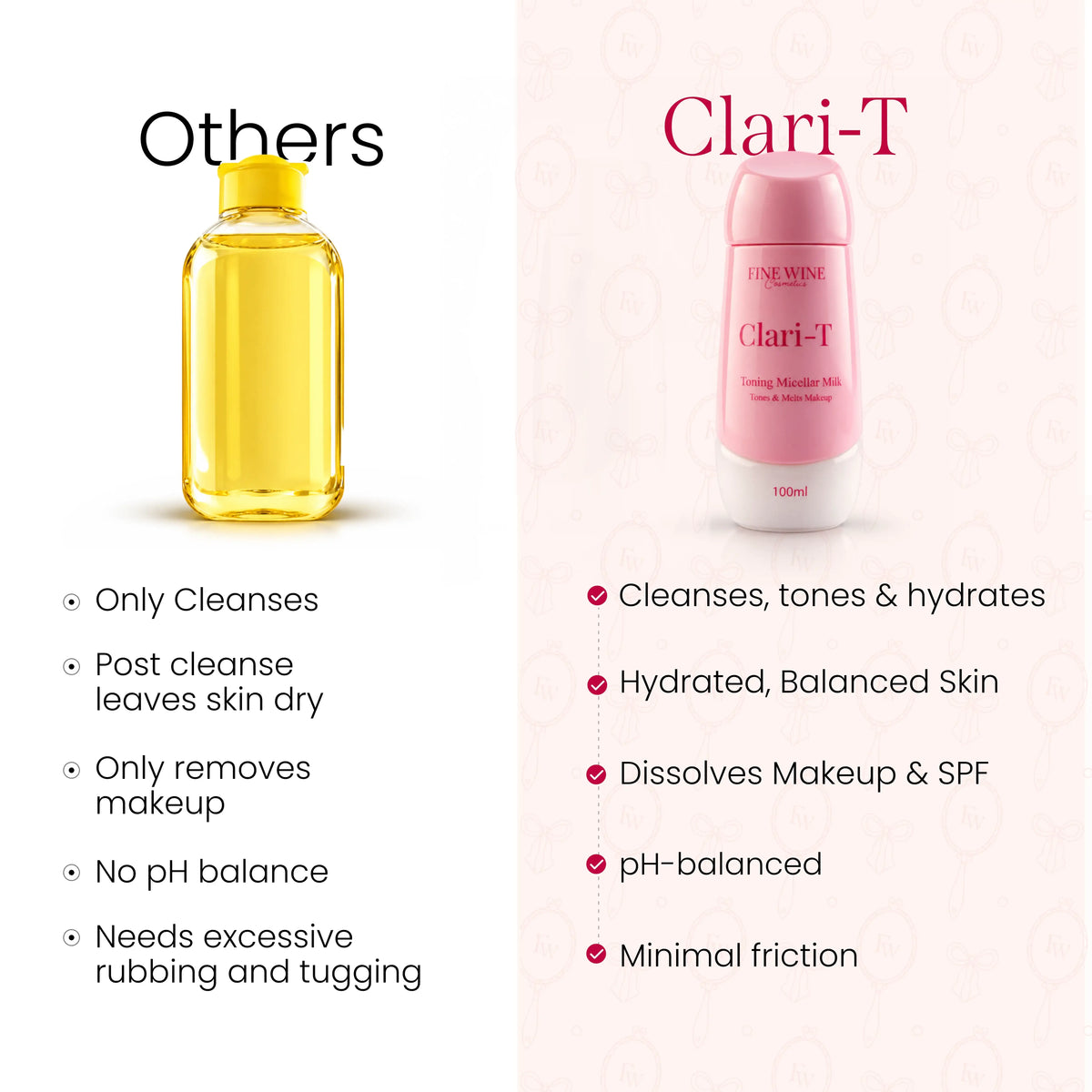 Clari-T toning micellar milk bottle with pink cap, front view.