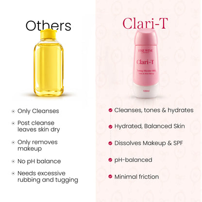 Clari-T toning micellar milk bottle with pink cap, front view.
